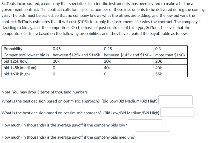 SciTools Incorporated, a company that specializes