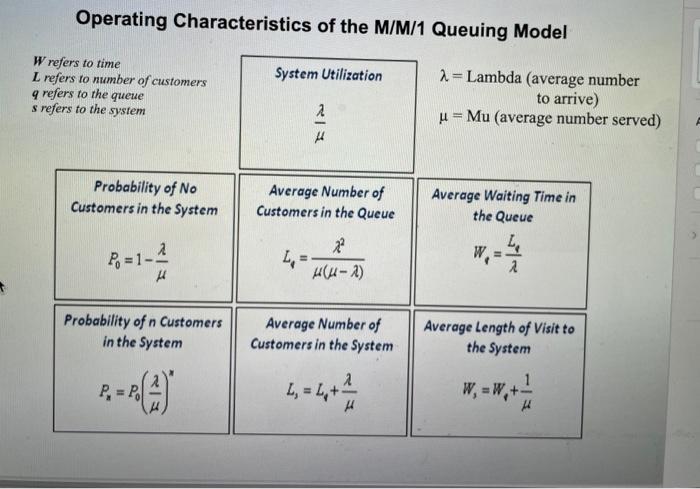 10. Customers arrive an average of 8 per hour and