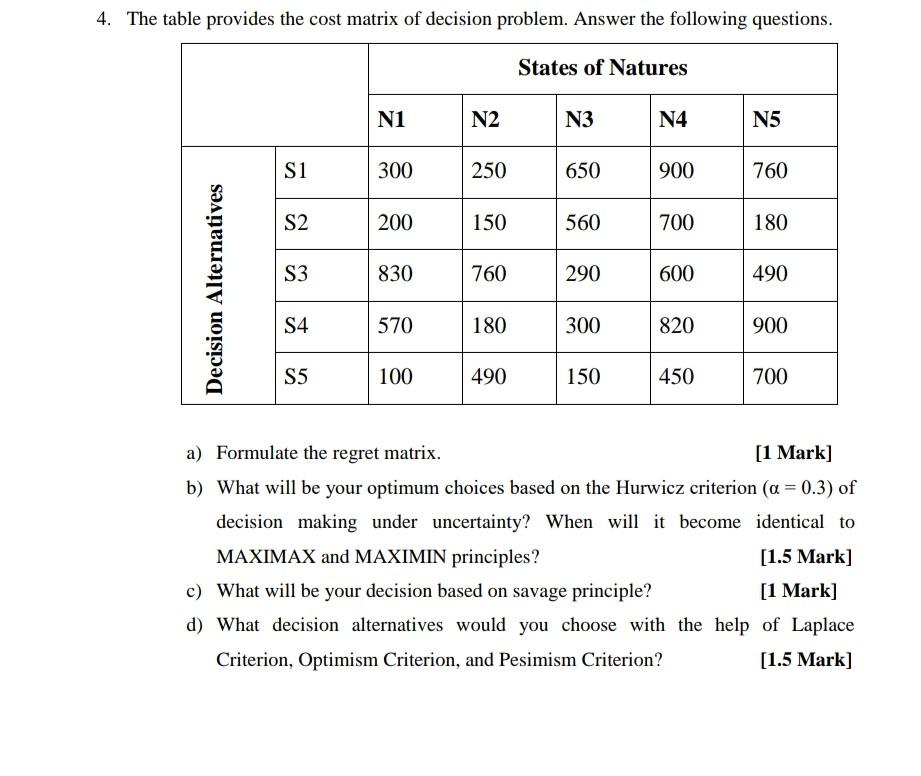 fastttttt 4. The table provides the cost matrix