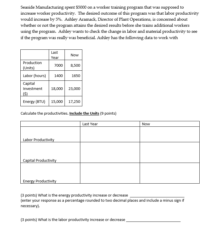 Seaside Manufacturing spent $5000 on a worker