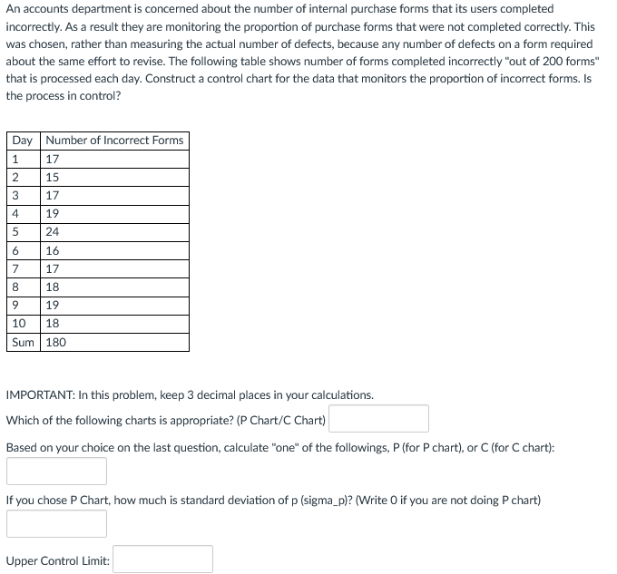 An accounts department is concerned about the