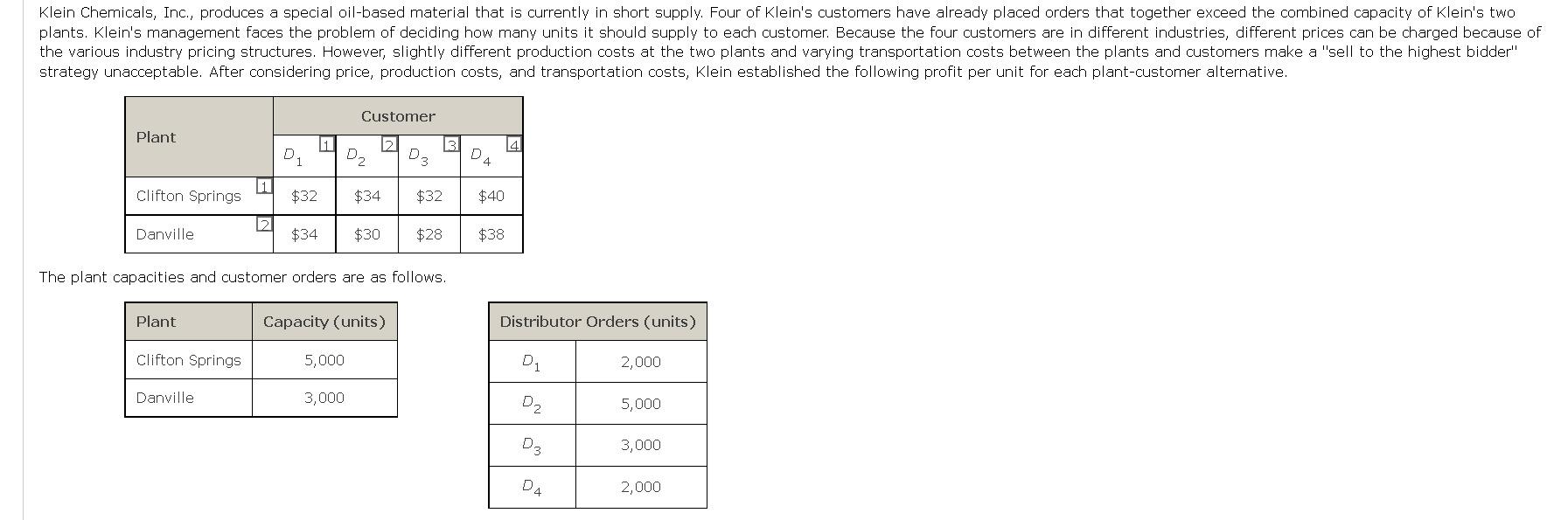 PLEASE PLEASE PLEASE ONLY FILL IN THE BLANK.