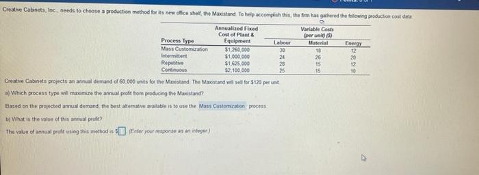 Creative Cabinets, Inc needs to choose a