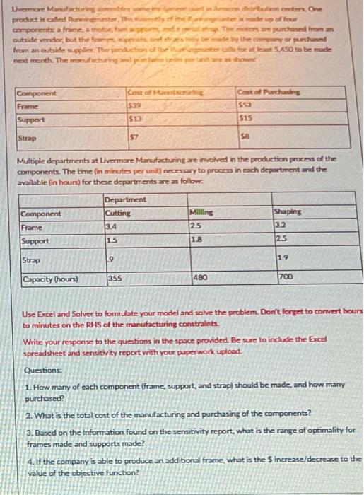 solver Livermore Manufacturing product is called