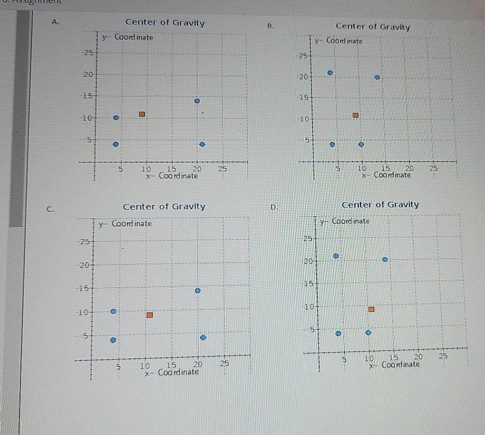 eBDUR The Davis national drugstore chain prefers