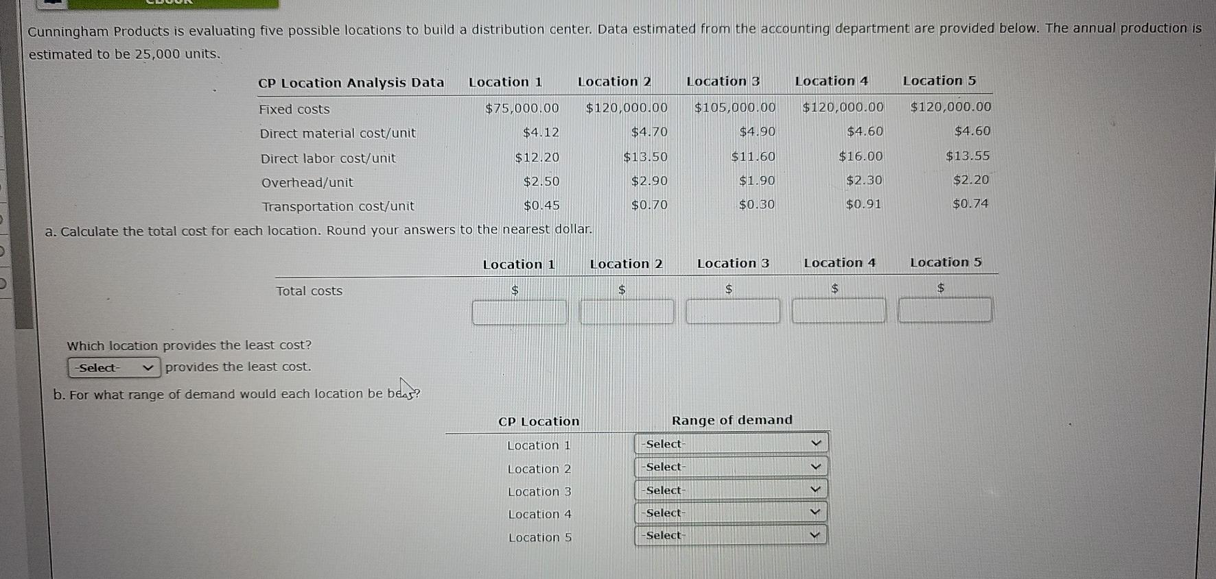 Cunningham Products is evaluating five possible