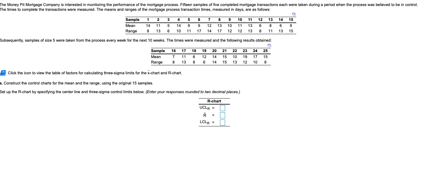 The Money Pit Mortgage Company is interested in
