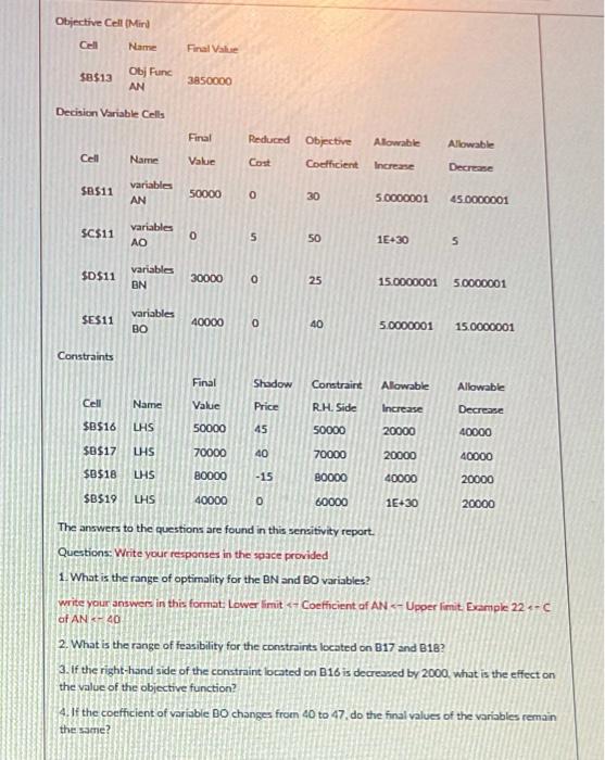 solver Objective Cell Mird Name Final Value $B$13