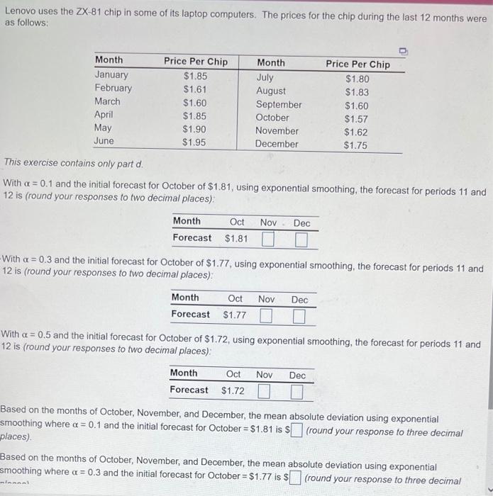 Lenovo uses the ZX-81 chip in some of its laptop