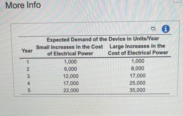 thanks! The NPU for tomative 2 5 4417,056 (Enter