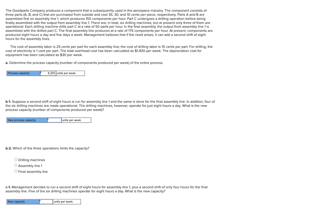 The Goodparts Company produces a component that