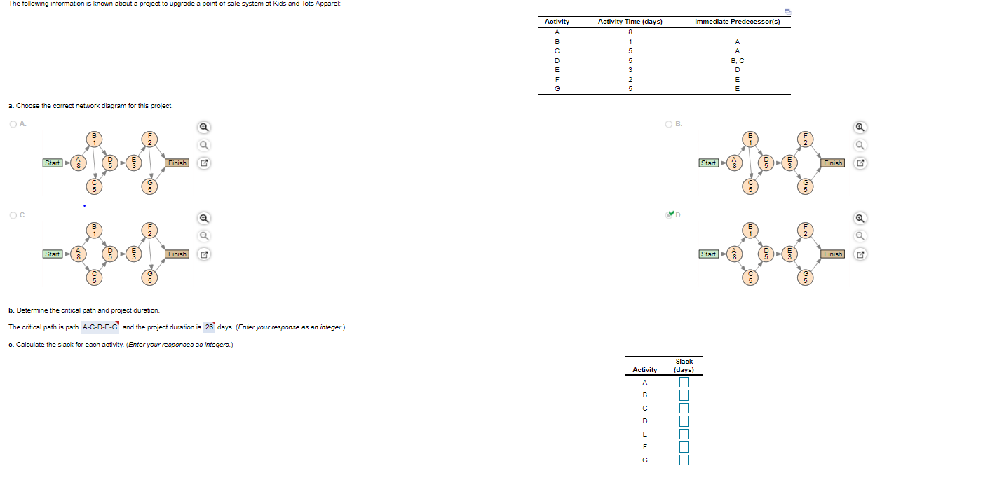 The following information is known about a