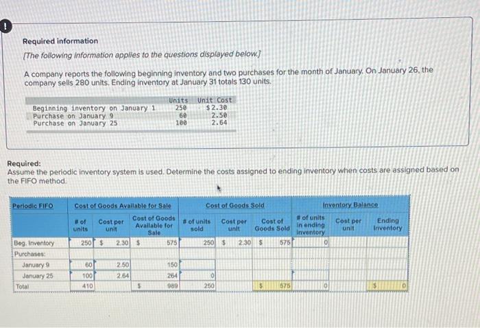 D Required information [The following information