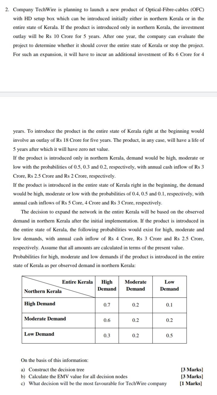 2. Company TechWire is planning to launch a new
