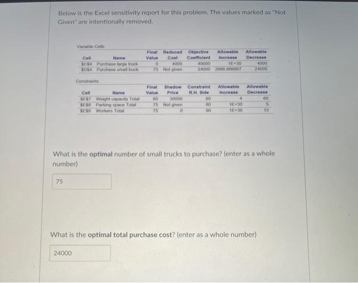 Help me with my linear programming homework