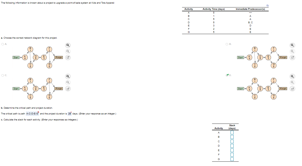 The following information is known about a