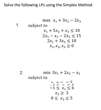 Solve the following LPs using the Simplex Method
