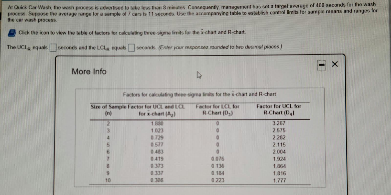 At Quick Car Wash, the wash process is advertised