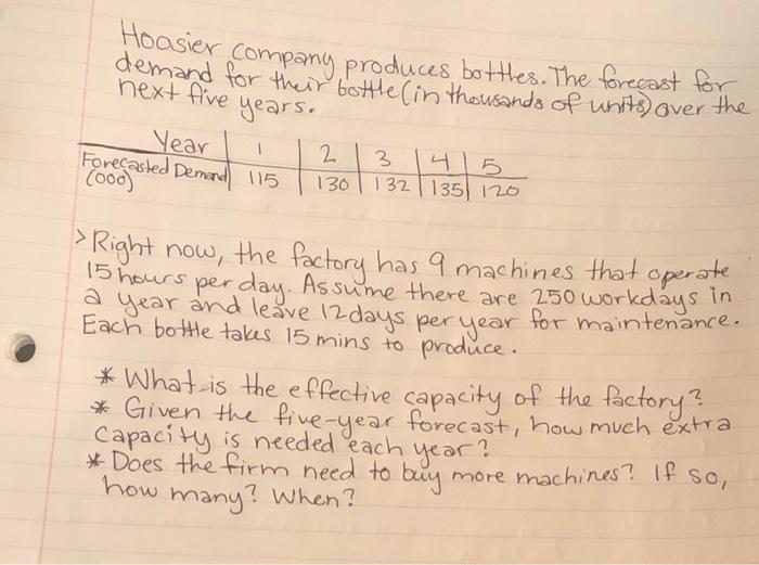 Hoosier company produces bottes. The forecast