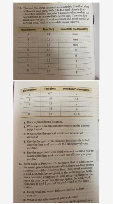 Q17 16. The term line at PW is a small
