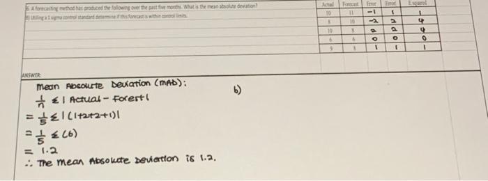 Can you explain how to get those numbers on the