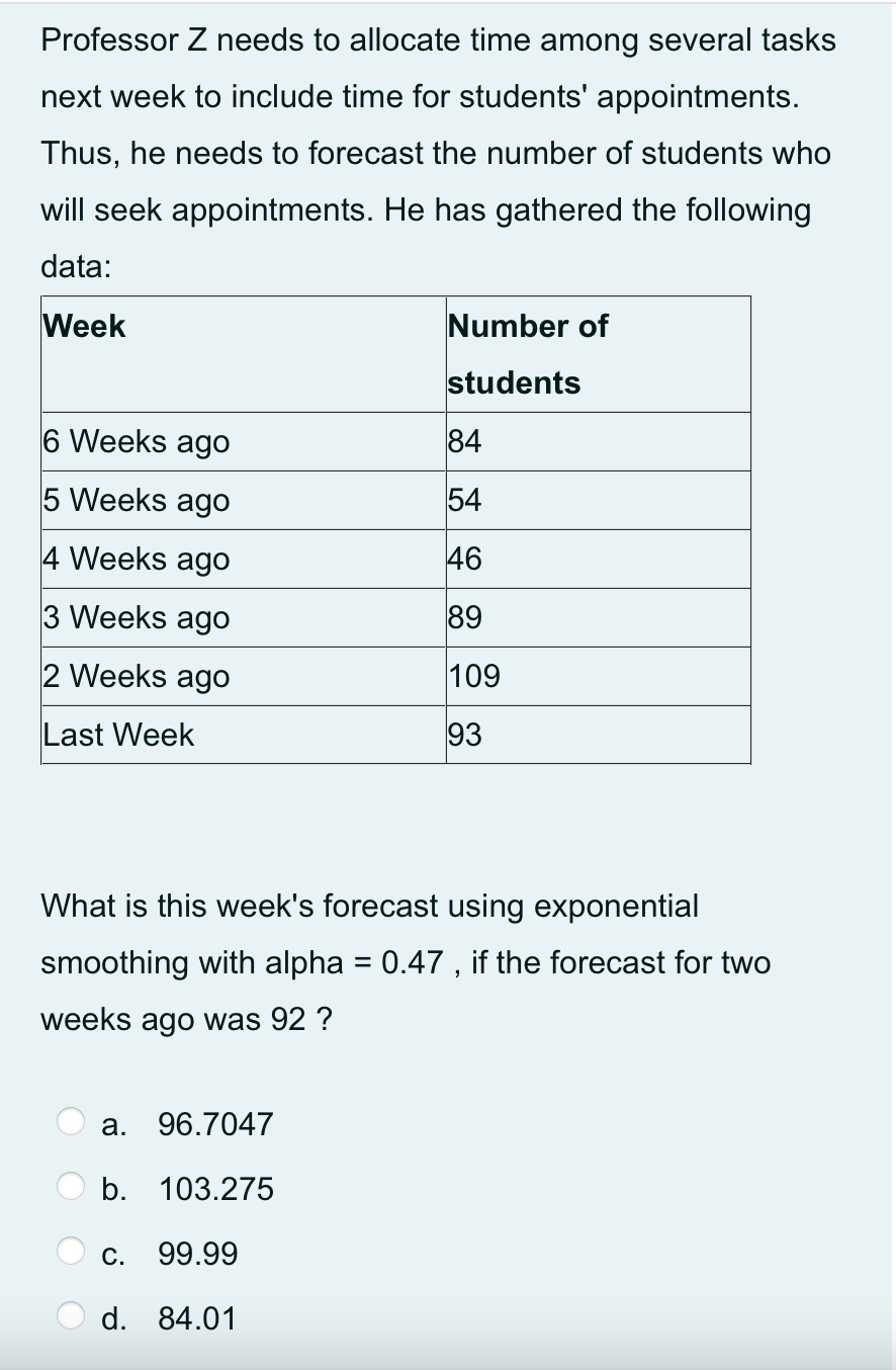 Professor Z needs to allocate time among several