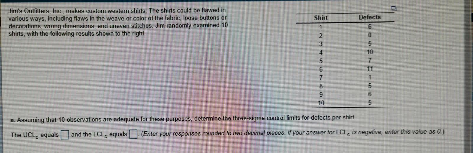 Shirt Jim's Outfitters, Inc., makes custom