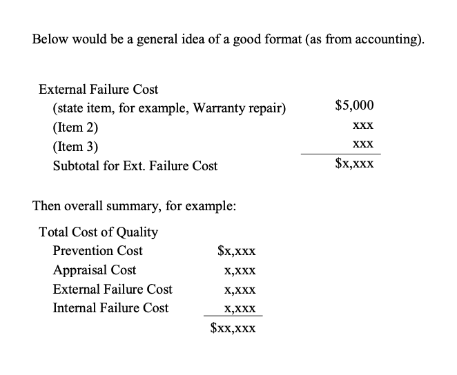 MGMT 4630 COQ Assignment Read the scenario below