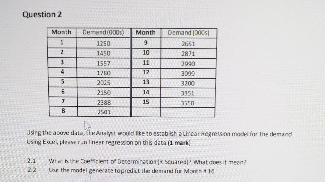 Question 1 A high-tech company wants to forecast