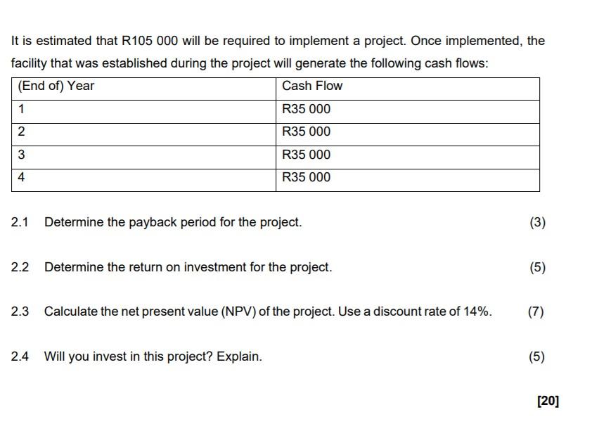 PLEASE HELP URGENTLY! It is estimated that R105