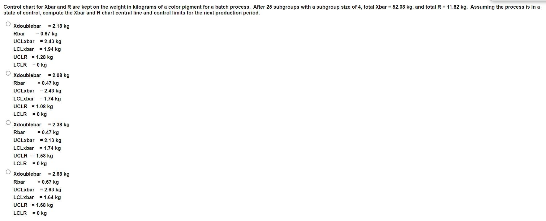 Control chart for Xbar and R are kept on the