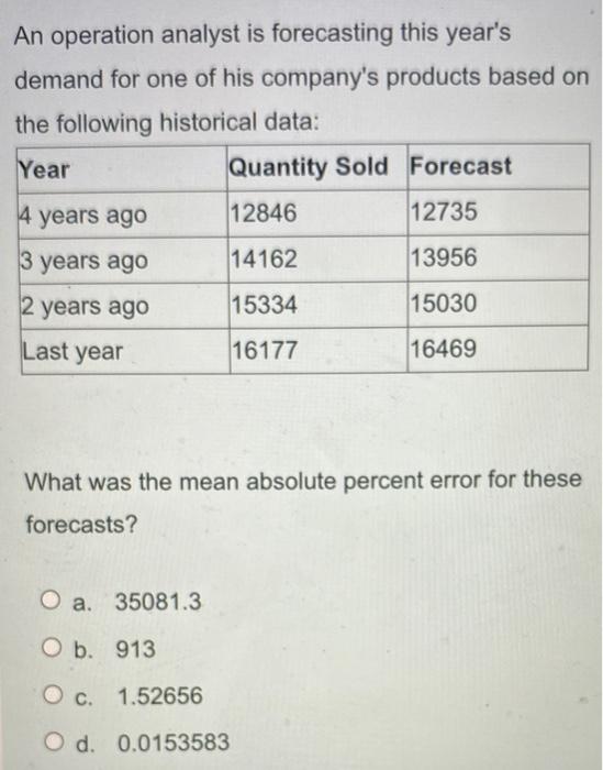 An operation analyst is forecasting this year's