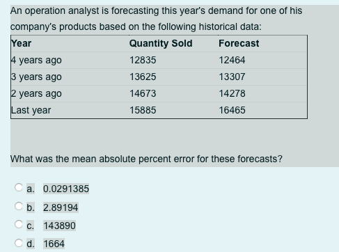 An operation analyst is forecasting this year's