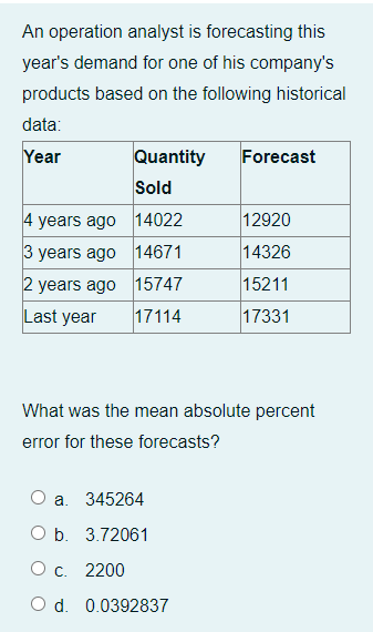 An operation analyst is forecasting this year's