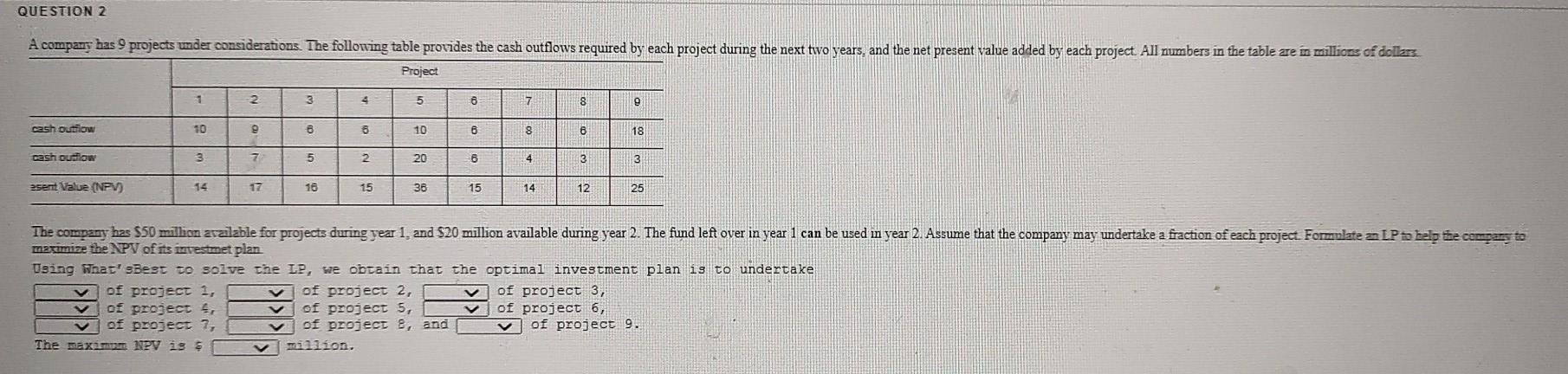 QUESTION 2 A company has 9 projects under