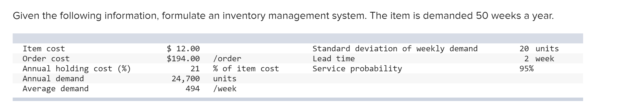 a. Determine the order quantity and reorder