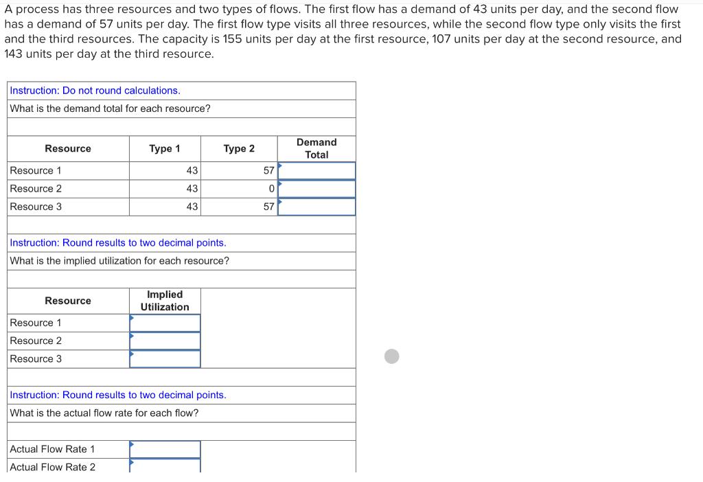 A process has three resources and two types of