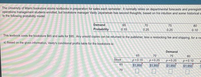 Demand Probability 65 0.15 70 0.25 75 0.25 80
