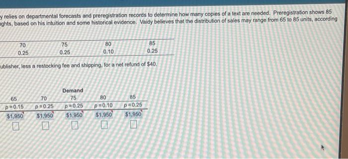 Demand Probability 65 0.15 70 0.25 75 0.25 80