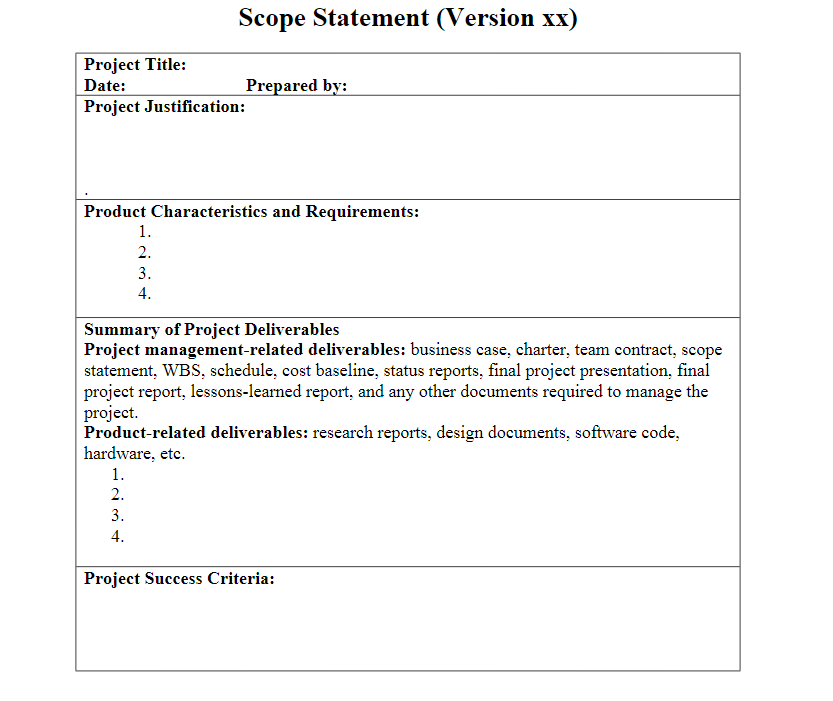 You are the project manager for the Cloud