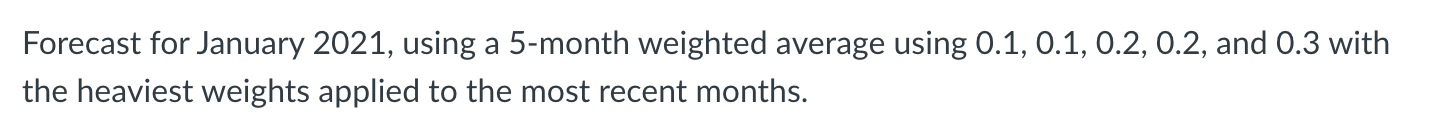 Please write the formulas in excel and the steps