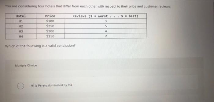 You are considering four hotels that differ from