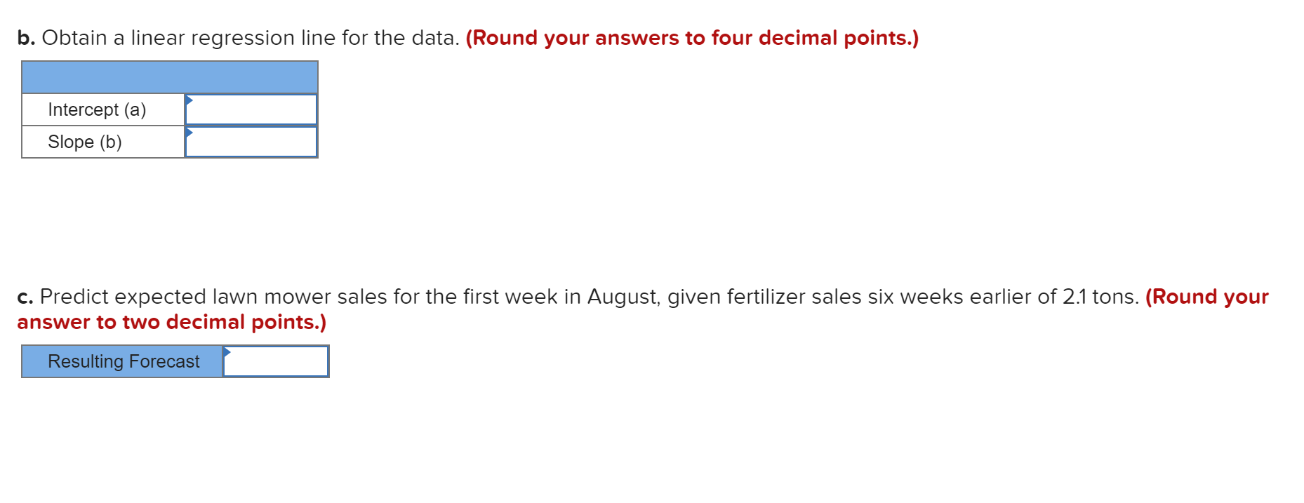 Lovely Lawns, Inc., intends to use sales of lawn