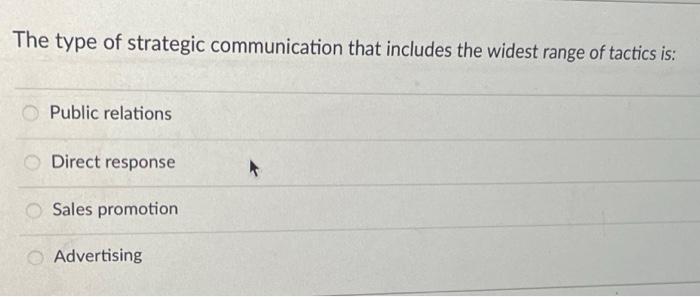 The type of strategic communication that includes