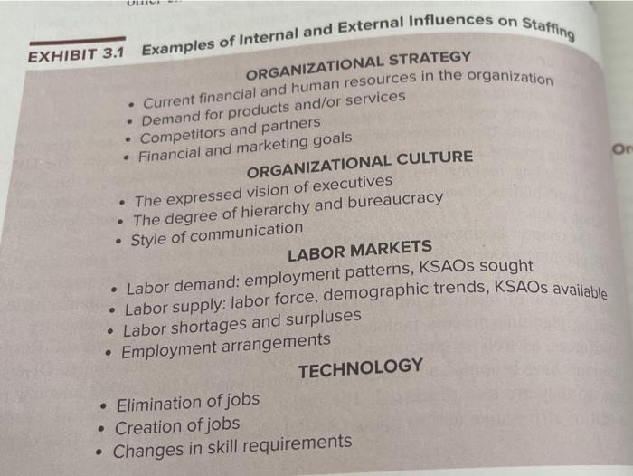 Recruitment is not the only activity that affects