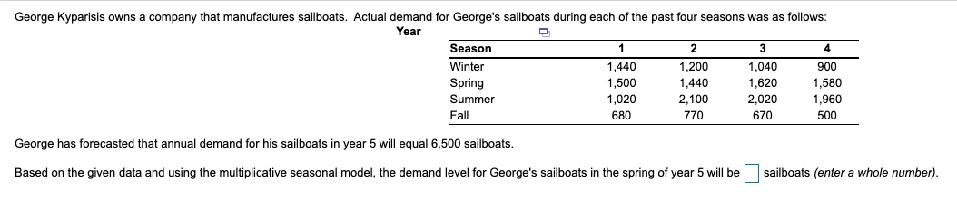 George Kyparisis owns a company that manufactures