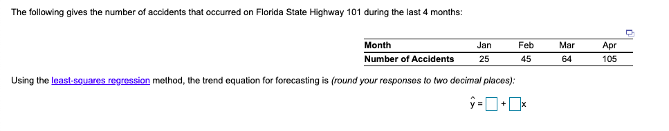 The following gives the number of accidents that