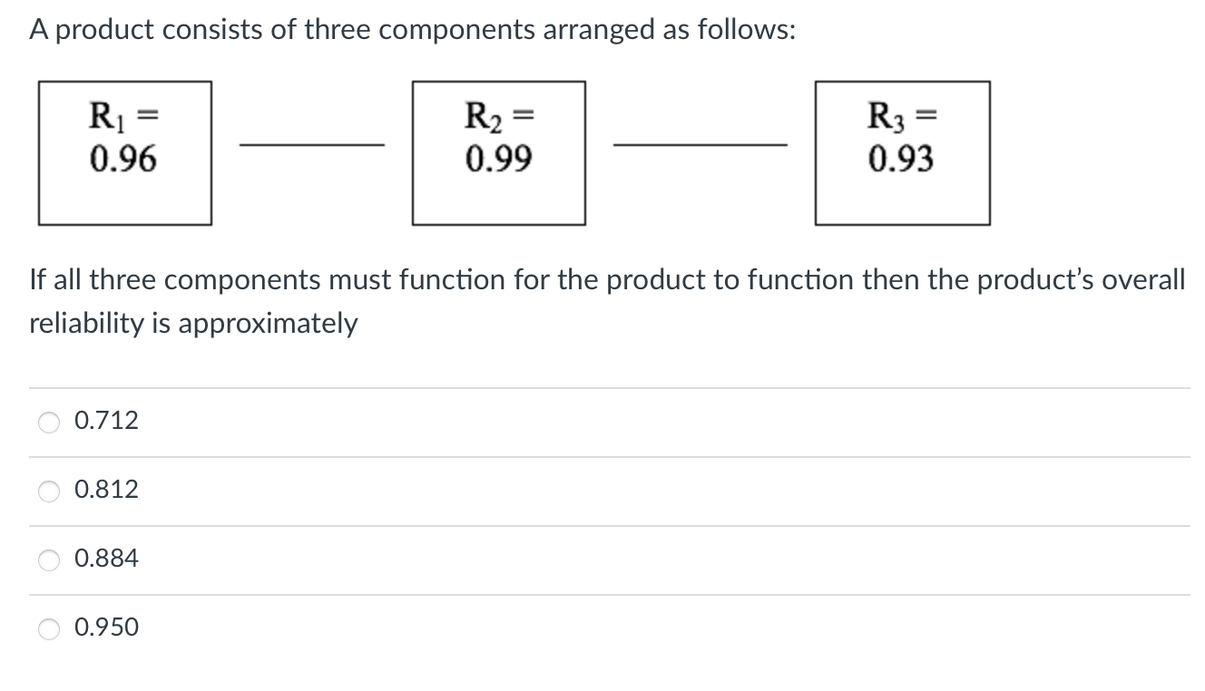 A product consists of three components arranged