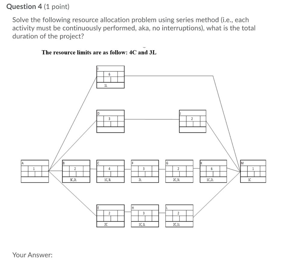 Question 4 (1 point) Solve the following resource