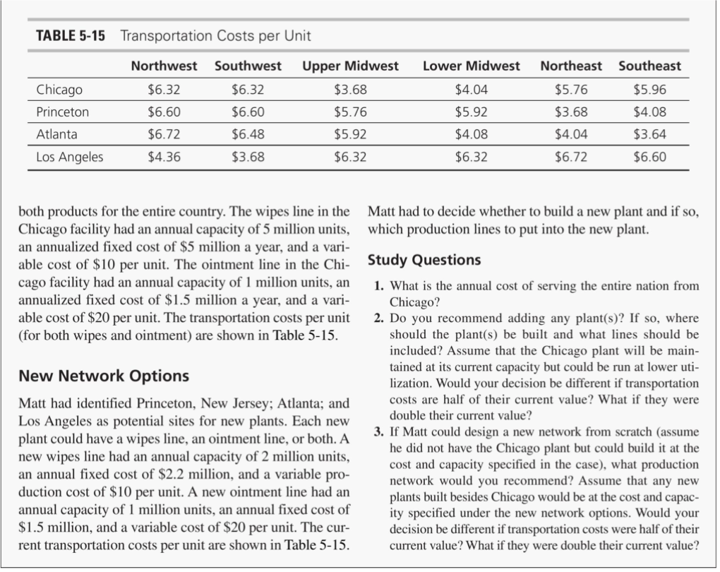 ***Please help using work from Excel*** CASE